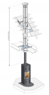 STARTINOX/DUALINOX Ø180mm - podłączenie jednościenne / komin izolowany - piec kominkowy
