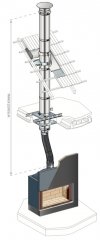 Stalowe podłączenie elastyczne - komin izolowany -  wkład kominkowy Ø180 mm