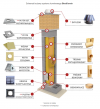 System Kominowy Ceramiczny 2K STANDARD fi 180