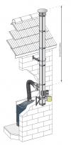 STARFLEX KIT/DUALINOX Ø180mm - podłączenie elastyczne/zewnętrzny komin izolowany - wkład kominkowy