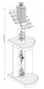 Rura żaroodporna owalna przeznaczona do kwasowania komina OVALINOX 08 Ø120/240 mm