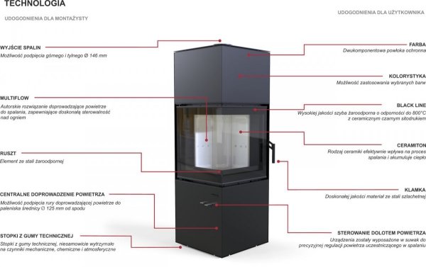 Piec wolnostojący DEFRO QUADROOM LONG