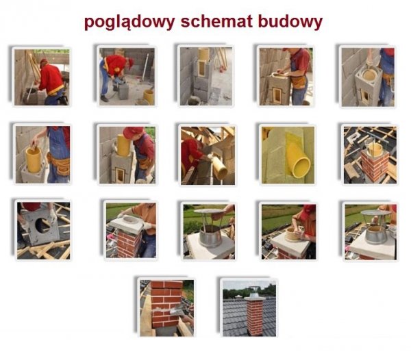 System Kominowy Ceramiczny K STANDARD fi 160