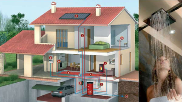 Piec na pellet VENERE Hydro 17 kW