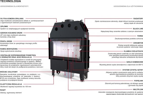 Wkład kominkowy DEFRO Intra ME Slim 8 kW