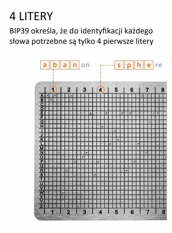 NAKAMOTO SEED 12 - ZESTAW - BITCOIN  - TREZOR