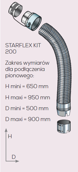 STARFLEX KIT/DUALINOX Ø180mm - podłączenie elastyczne/komin izolowany - wkład kominkowy