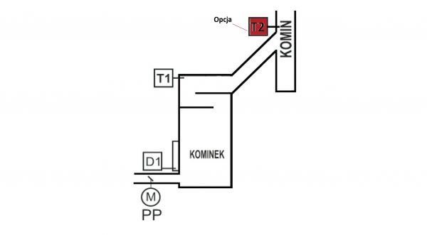 Sterownik kominka RT-08 OM Grafik Black