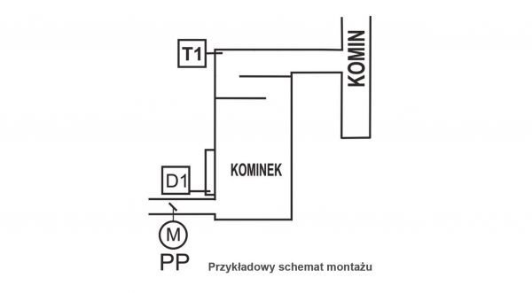 Sterownik kominka RT-08 OS