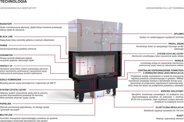 Intra SM BL Slim G 6 kW