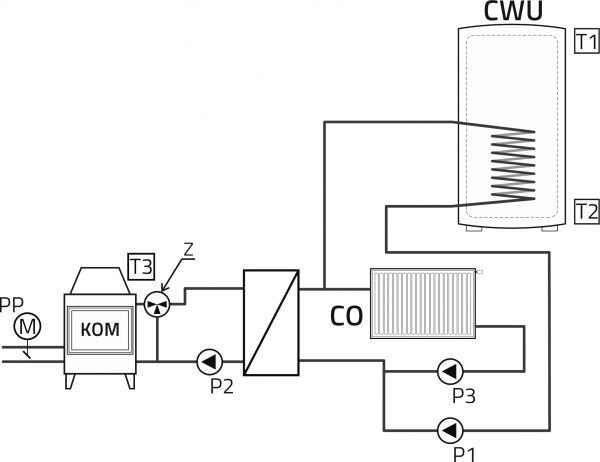 Sterownik kominka RT-08G Grey