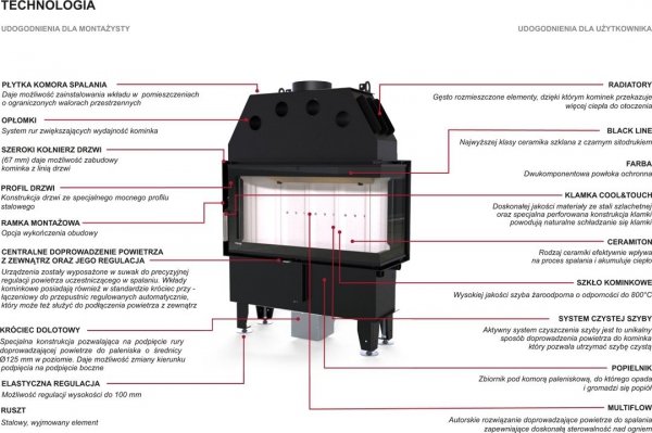 Intra SM BP Slim 6 kW