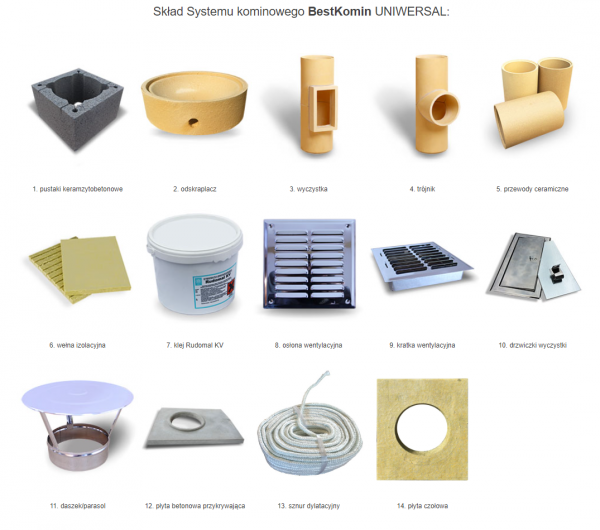 System Kominowy Ceramiczny K UNIWERSAL fi 200