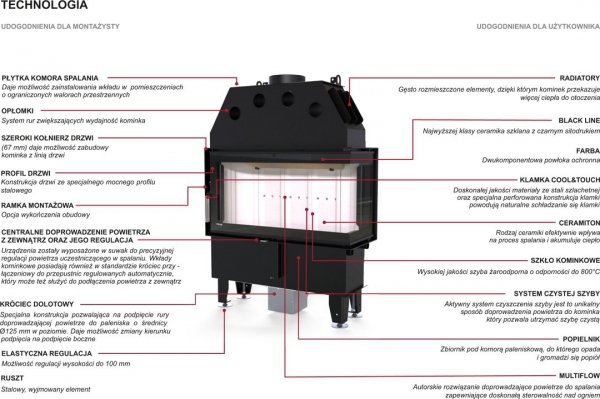Wkład kominkowy DEFRO Intra ME BP Slim 8 kW