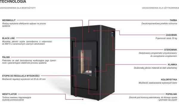 MYPELL 9 kW