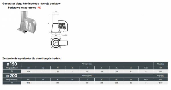 Generator Ciągu Kominowego - podstawa kwadratowa (otwierana) - czarny