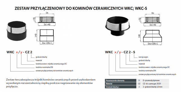 Wkładka do komina ceramicznego DN 160mm 