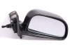 LUSTERKO PRAWE MITSUBISHI COLT 96-03 MANUALNE