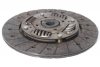 Sprzęgło tarcza docisk Nissan Primera P11 1996-2002 1.6i 16V