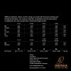 Ortega UKP-BA Crystal Nylon Pro Struny ukulele 26/30