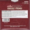 Alice AU046T Struny do ukulele