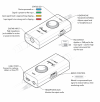Fender LINK I/O INTERFACE
