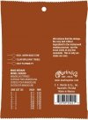 Martin M465 Retro struny do mandoliny