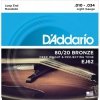 D'Addario EJ62 struny do mandoliny