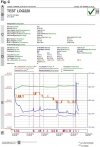 Rejestrator temperatury TFA 31.1057.02 LOG200 data logger termometr USB HACCP czujnik ruchu