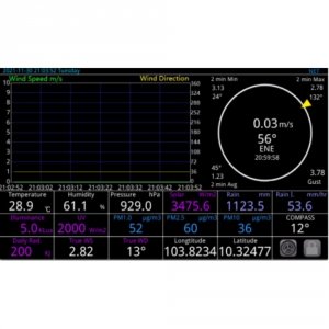 HongYuv DAM panel wyświetlający operatorski TFT do stacji meteorologicznych RS485