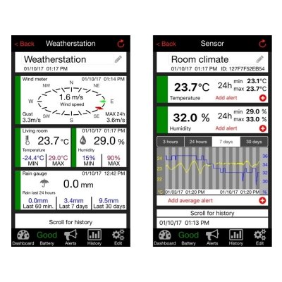 TFA 31.4000 bramka internetowa do systemu pomiarowego WeatherHub Smart Home