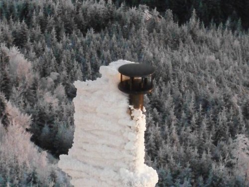 Gill WindSonic M wiatromierz ultradźwiękowy dwuosiowy ogrzewany anemometr profesjonalny