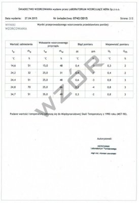 Świadectwo wzorcowania termohigrometru dwukanałowego SW-4 rejestratora temperatury i wilgotności bez akredytacji PCA