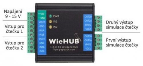 Papouch WieHUB przetwornik przemysłowy Wiegand splitter izolowany galwanicznie