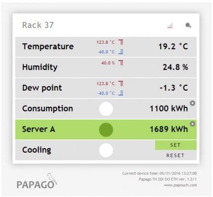 Papouch PAPAGO 5HDIDO WiFi moduł pomiarowy internetowy stanu liczników S0 Modbus TCP, WiFi