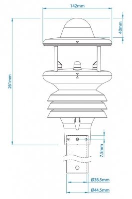 GILL MaxiMet GMX600 stacja meteorologiczna stacja pogodowa Modbus