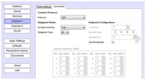 Papouch wiGNOME konwerter sygnału RS232/485 do WiFI 