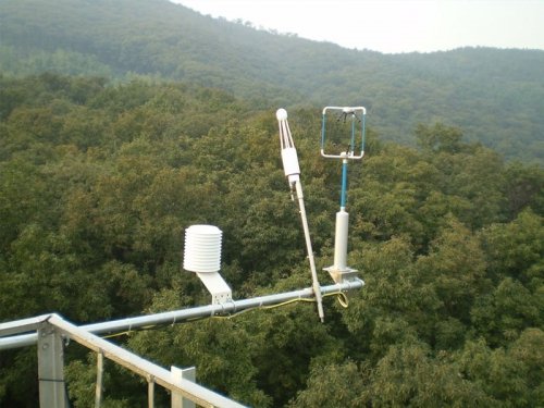 Gill R3-50 wiatromierz ultradźwiękowy trójosiowy anemometr naukowy 50 Hz