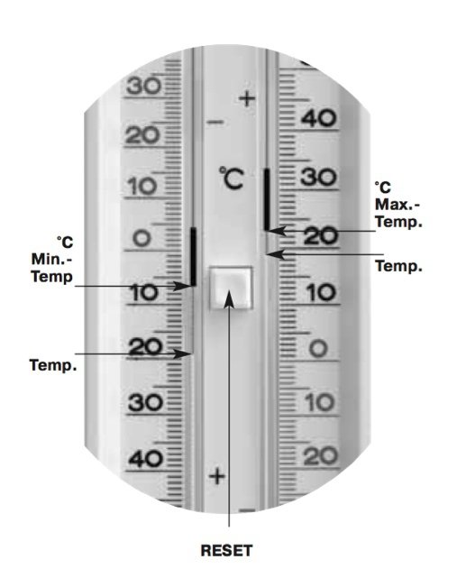 TFA 10.3015.04 termometr zewnętrzny cieczowy ekstremalny min / max