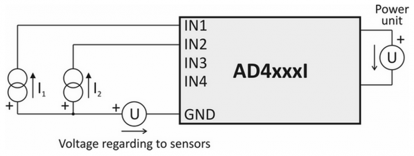 Papouch AD4RS konwerter sygnału analogowo do cyfrowego konwerter A/C analog do RS232 / RS485