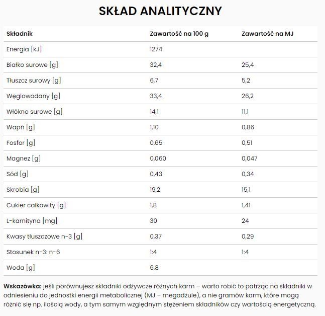 SPECIFIC Weight Reduction FRD  1,6kg