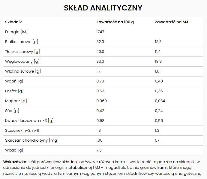 SPECIFIC Crystal Management FCD 2kg