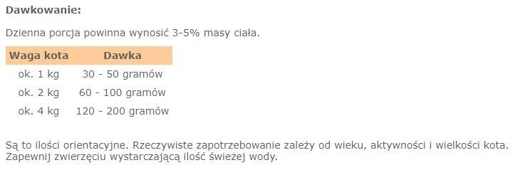 Lucky Lou Lifestage Sterilized Drób i wołowina saszetka 125g