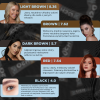 Farba do brwi i rzęs H20 Liquid Hybrid Tint 15ml