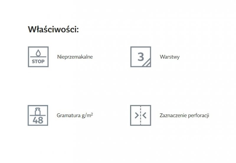 Serweta Podkład Jednorazowy Podfoliowany 30x50 cm PRO