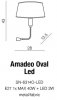 KINKET AZZARDO AMADEO LED OVAL WHITE AZ2418+AZ2421