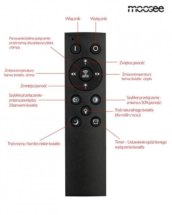 Lampa sufitowa plafon designerska nowoczesna LED organiczny kształt ściemniane światło CELLS 2 biała MSE1501100502 Moosee King Home