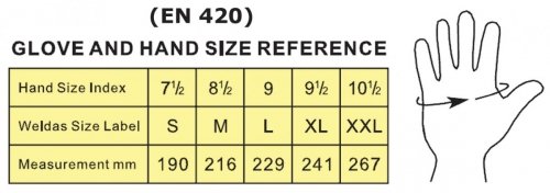 WELDAS-RĘKAWICE SPAWALNICZE TIG 10-2644  (5 PAR)