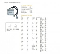 DZE REGULATOR NAPIĘCIA SUZUKI GSXR 600/750 06-18, GSXR1000 07-16, GSF1250, VL800/1500, DL650 13-17, SFV650 GLADIUS, VZ800 05-09,