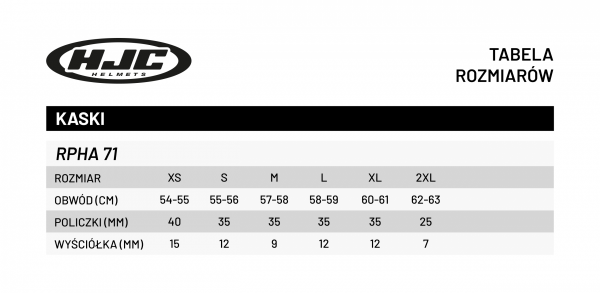 KASK MOTOCYKLOWY HJC RPHA71 MATTE BLACK M